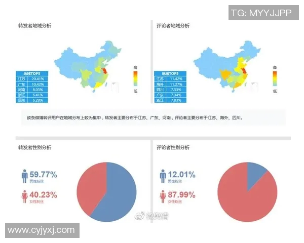 国内综艺节目中体育明星的影响力排名及其受欢迎程度分析